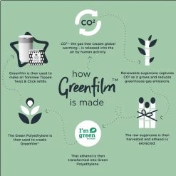 Poubelle Tommee Tippee Twist & Click -Pegane Shop poubelle tommee tippee twist et click 14143510 39441300 1140x1140