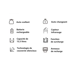 Xiaomi TOWNEW T1 Poubelle Intelligente - Blanc - 15.5L - Capteur De Mouvement... -Pegane Shop townew t1 poubelle intelligente blanc 155l capteur de mouvement emballage et remplacement automatiques 12727956 34213154 1140x1140